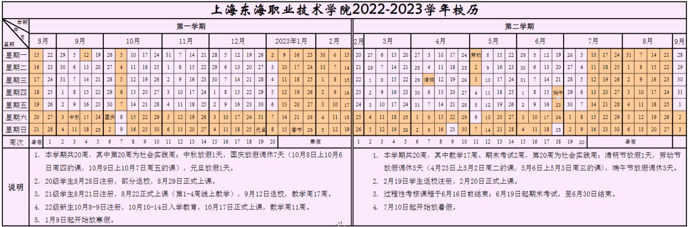 2023上海东海职业技术学院暑假放假时间安排 几月几号开学