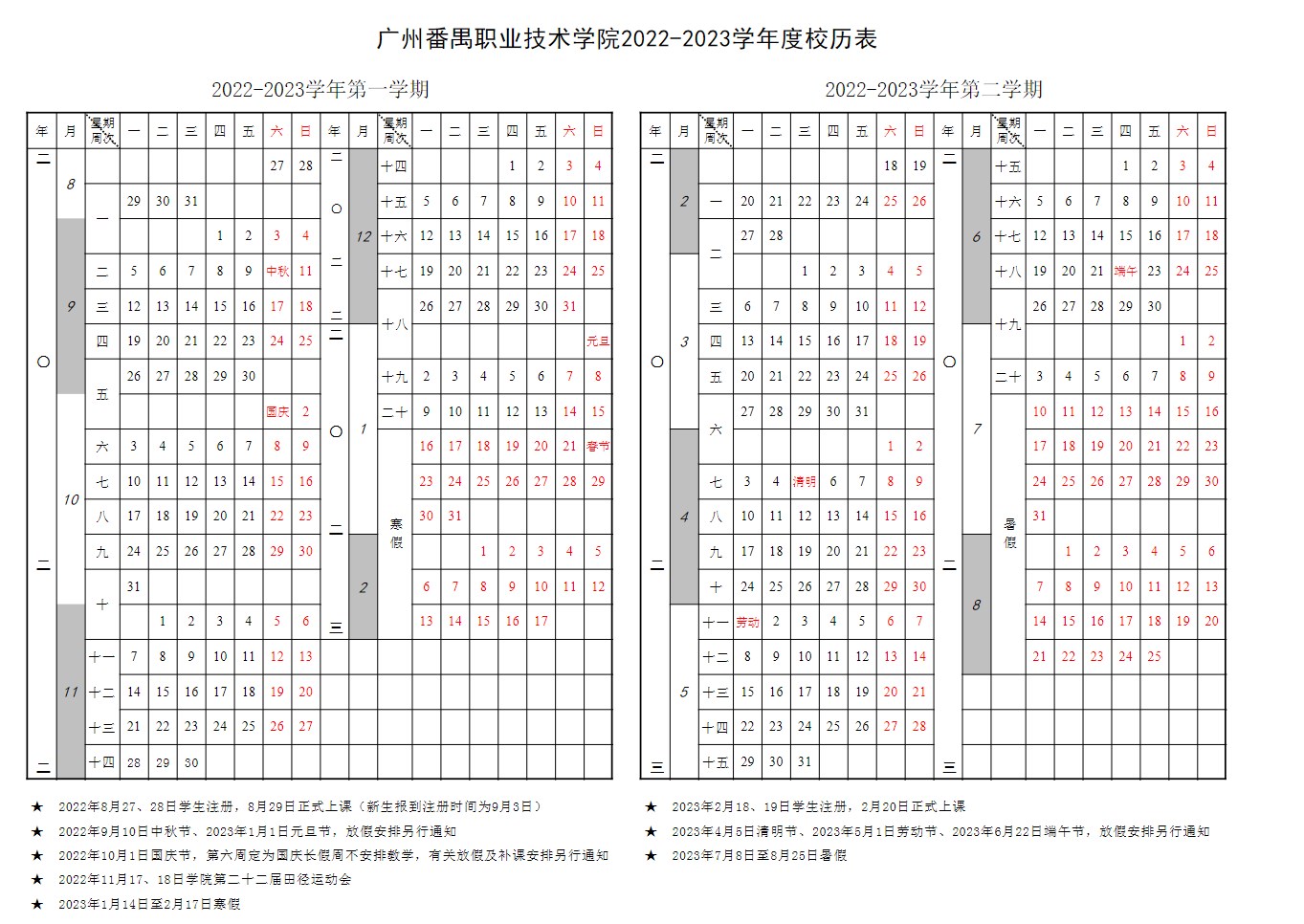 2023广州番禺职业技术学院暑假放假时间安排 几月几号开学