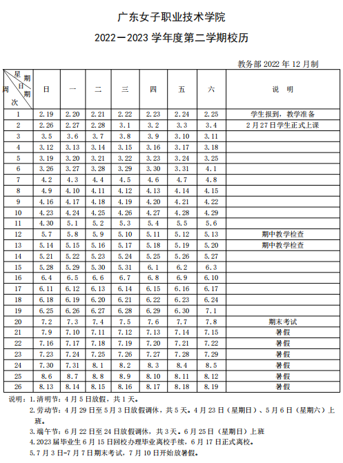 2023广东女子职业技术学院暑假放假时间安排 几月几号开学