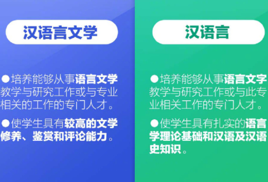 易混淆的大学专业有哪些 名字相近但不同的专业