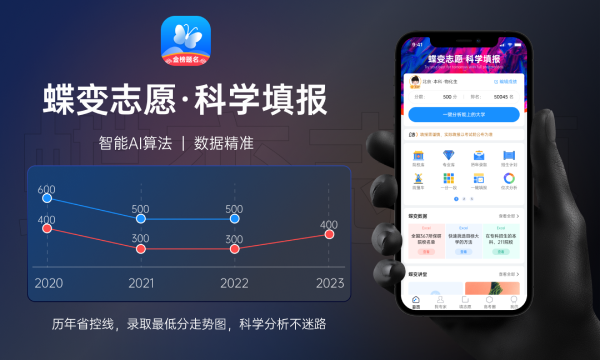 2024动画专业就业前景怎么样 有哪些就业方向