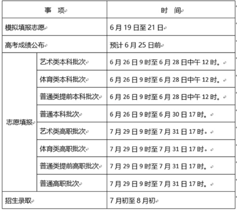 2023天津高考志愿填报时间公布：6月26日开始