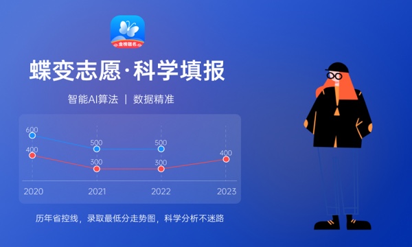 2023青海高考文科分数线汇总 文科录取线是多少
