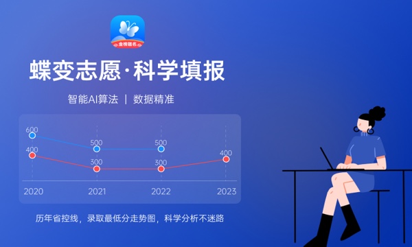 2023甘肃高考录取分数线是多少 录取控制分数线公布
