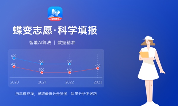 2023江西高考专科分数线公布 附历年专科分数线