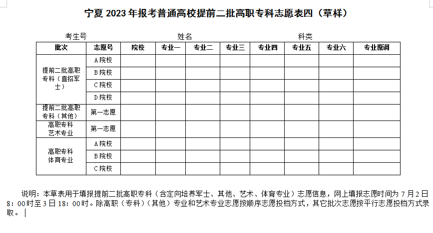 2023年宁夏高考志愿表草样模板 各批次能填几个志愿