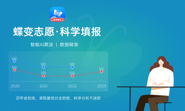 2023年江西医学高等专科学校各省招生计划专业人数及最低分数线位次