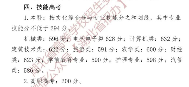 2023湖北高考分数线出炉 湖北本科分数线是多少