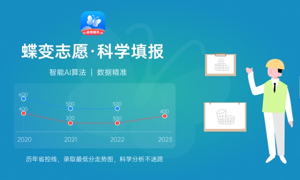 2023年上海交通大学医学院各省招生计划专业人数及最低分数线位次