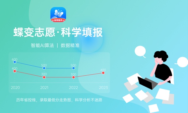 2023年安徽新华学院各省招生计划专业人数及最低分数线位次