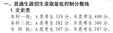 2023西藏高考文科分数线最新公布 附历年文科分数线