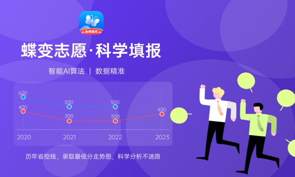 2023年辽宁石油化工大学各省招生计划专业人数及最低分数线位次