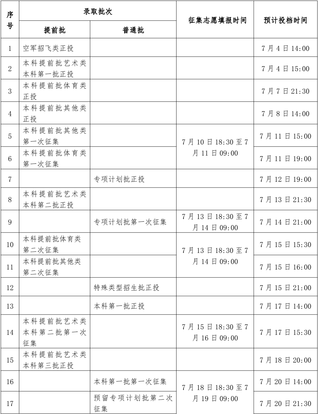 2023广西高考录取时间及查询入口 几月几号录取