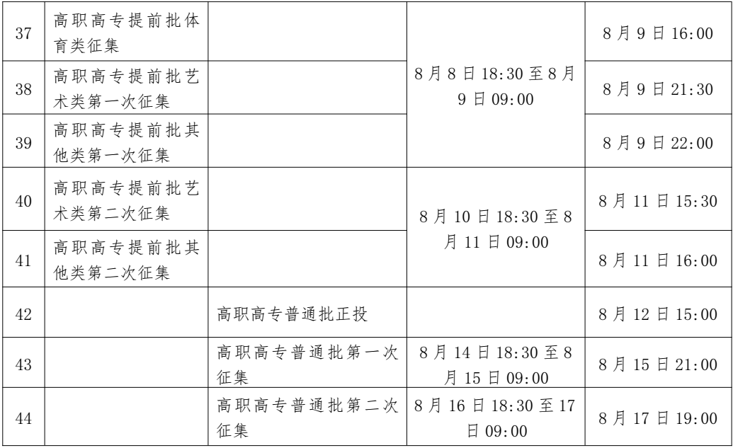 2023广西高考录取时间及查询入口 几月几号录取