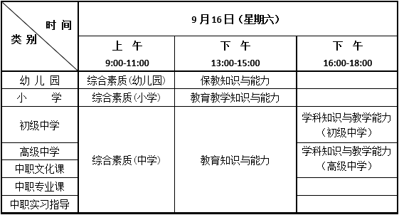 安徽2023年下半年教师资格证考试时间