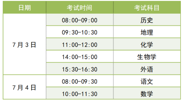 2023天津市普通高中合格性考试时间 什么时候开始