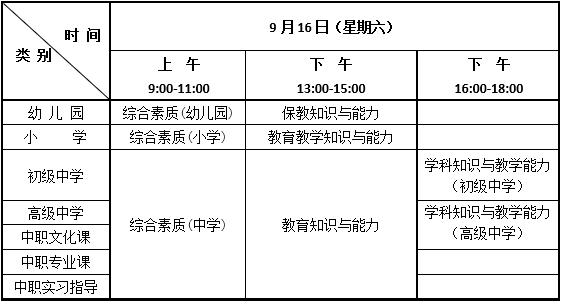 云南2023教资下半年考试时间