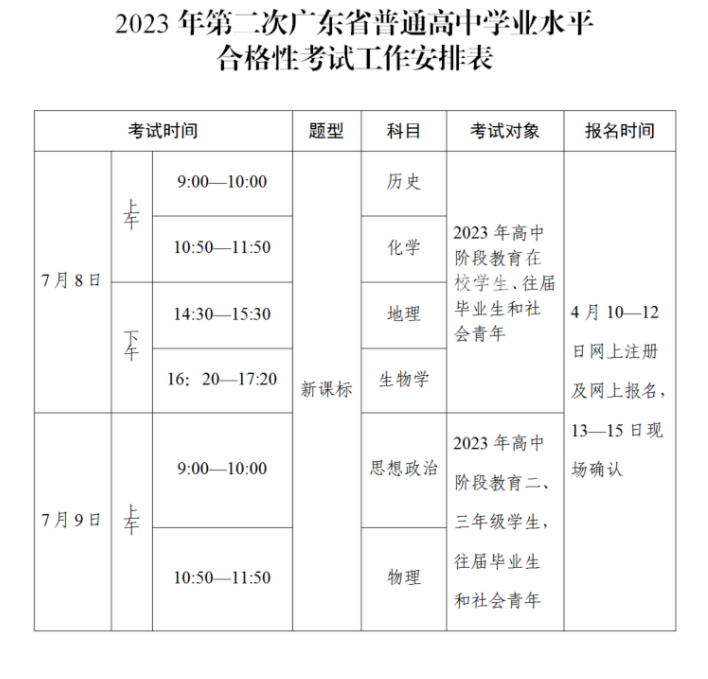 2023广东第二次高中学业水平合格性考试时间与科目安排