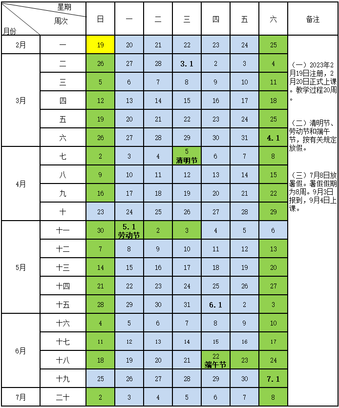 2023广东水利电力职业技术学院暑假放假时间安排 几月几号开学