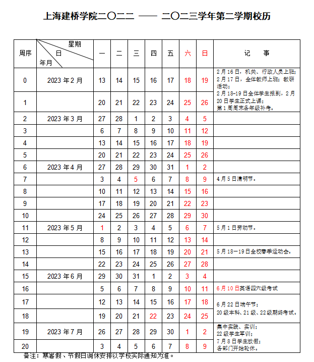 2023上海剑桥学院暑假放假时间安排 几月几号开学