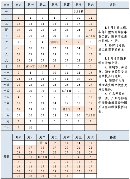 2023广东理工职业学院暑假放假时间安排 几月几号开学