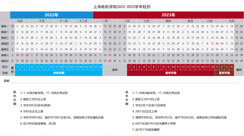 2023上海电机学院暑假放假时间安排 几月几号开学