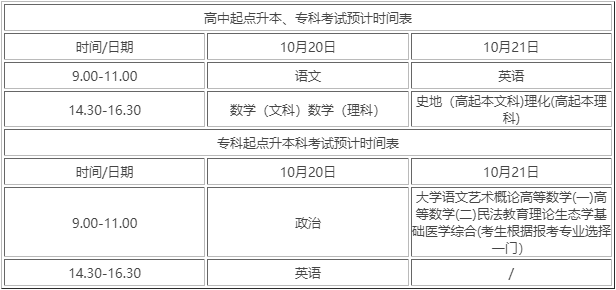 2023成考报名时间和考试时间一览表