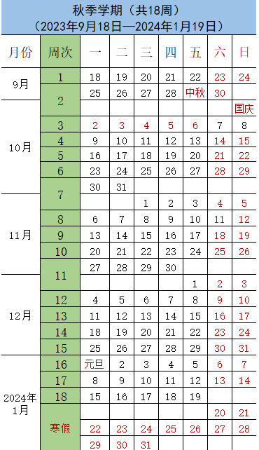 2023南昌大学暑假放假时间安排 几月几号开学