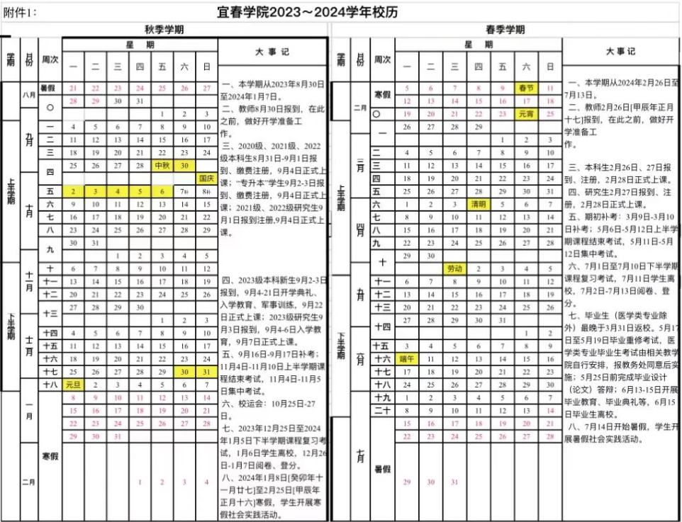 2023宜春学院暑假放假时间安排 几月几号开学