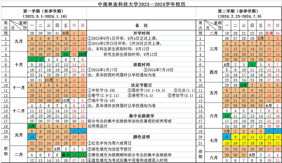 2023中南林业科技大学暑假放假时间安排 几月几号开学