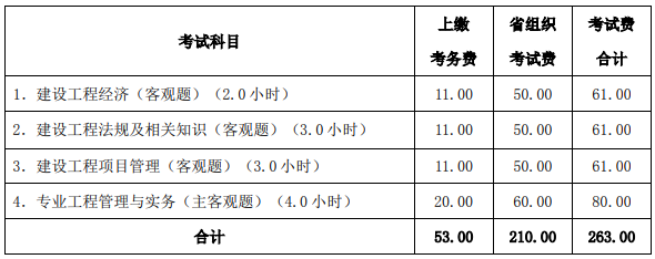 山西2024年一建报名费多少 缴费几号截止