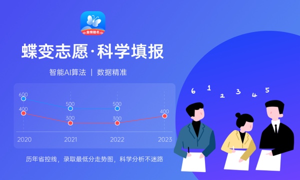 2023辽宁高职专科批体育类投档录取最低分数线