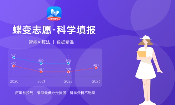 2023重庆高考本科批第二次征集志愿投档分数线【历史】