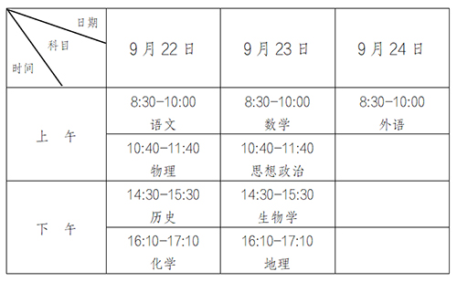 2023年9月安徽高中学业水平考试报名时间