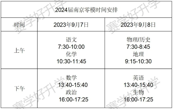 南京2024届高三零模考试时间安排出炉