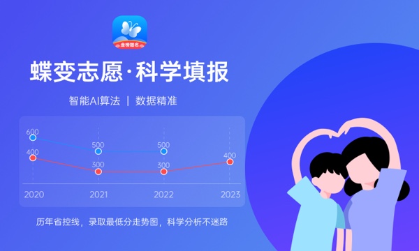 2023年重庆工商大学新生报到时间 大一什么时候开学