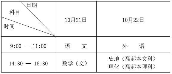 2023年黑龙江成考考试时间安排