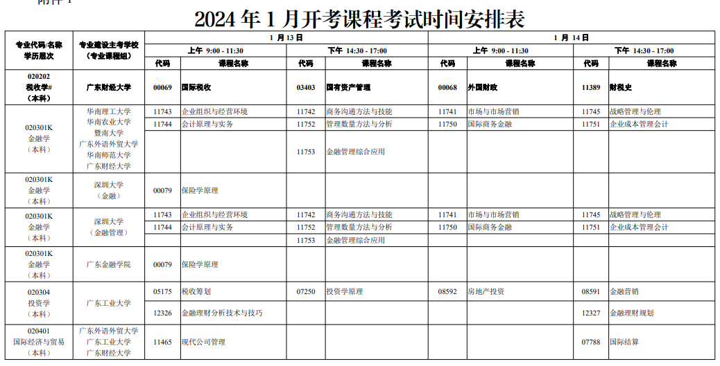 2024年1月广东自考考试科目安排 各科几点开考