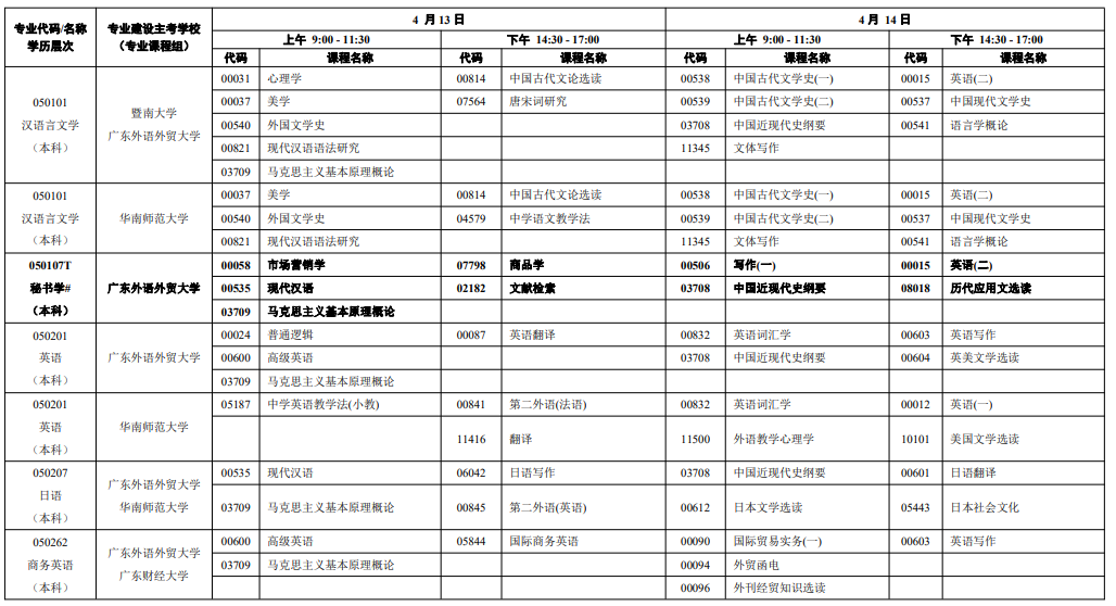 广东2024年4月自考考试时间 具体是几月几号