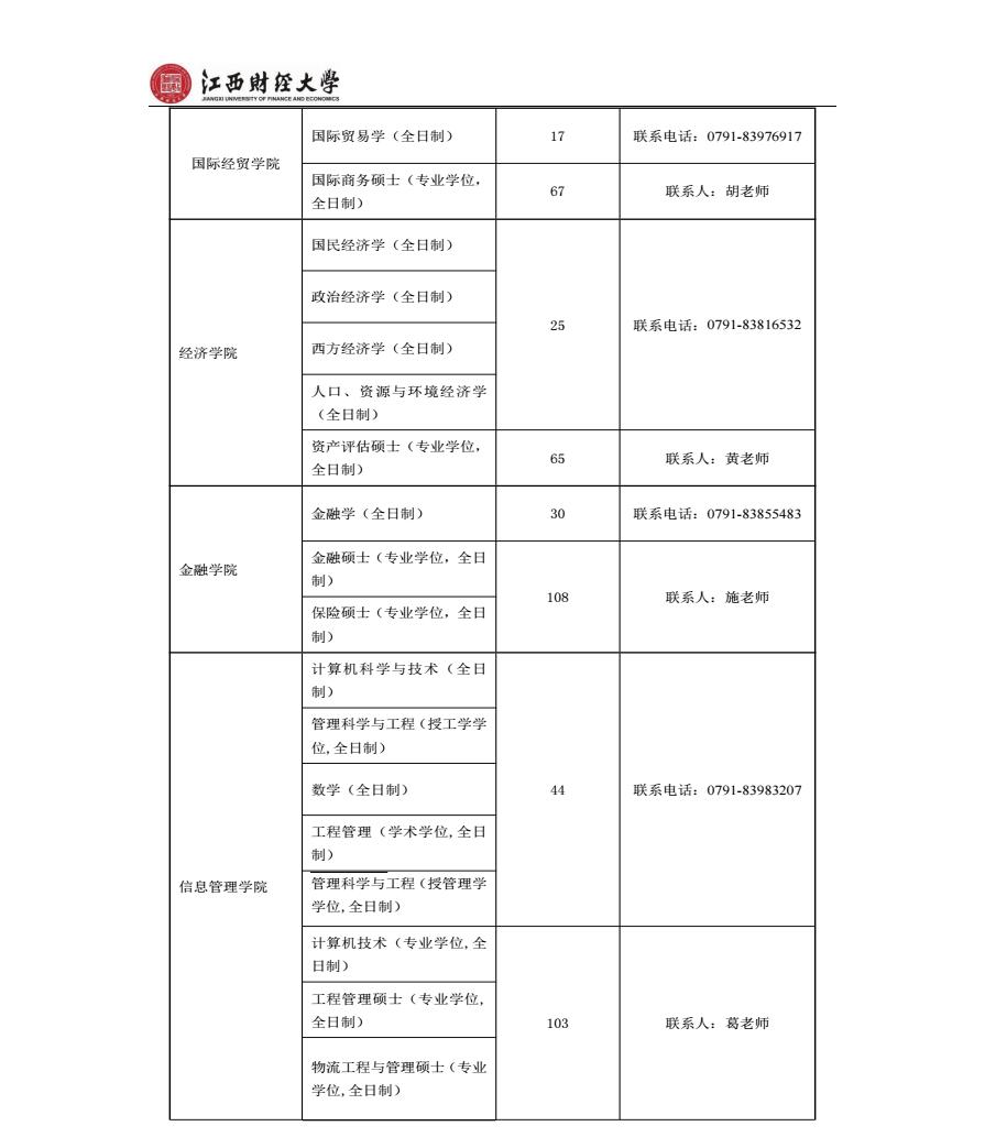 江西财经大学2024年考研招生计划公布 招生人数是多少
