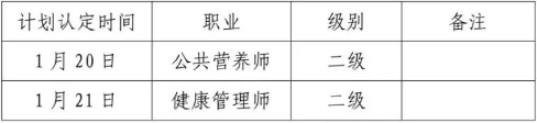 营养师证报考条件2023报名截止时间