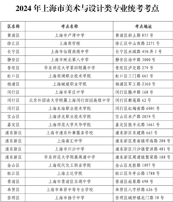 2024年上海美术联考考点安排 在哪考试