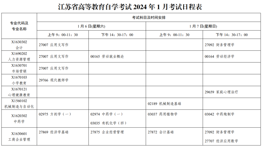 江苏2024年1月自考时间安排表 具体几月几号考