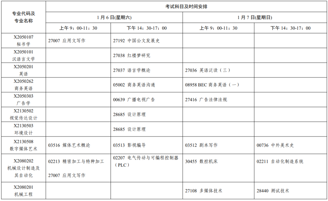 江苏2024年1月自考时间安排表 具体几月几号考