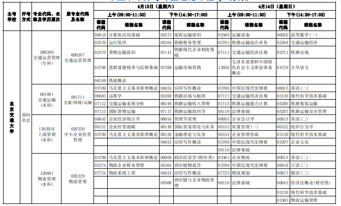 河北2024上半年自考考试时间安排表 具体什么时候