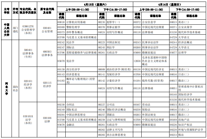 河北2024上半年自考考试时间安排表 具体什么时候