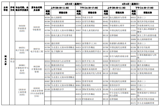 河北2024上半年自考考试时间安排表 具体什么时候