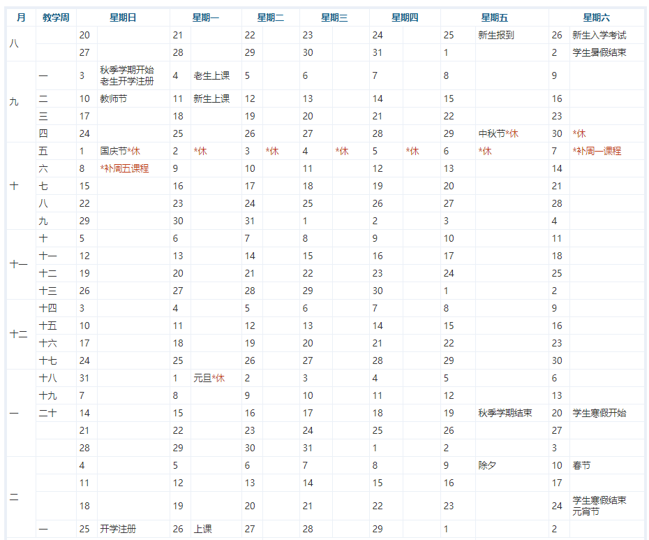 2024中國科學(xué)技術(shù)大學(xué)寒假放假時間 幾月幾號開始