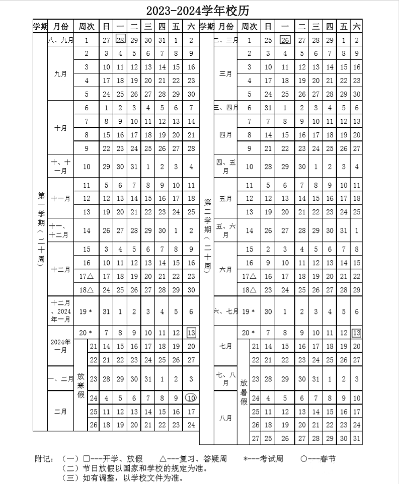 2024暨南大學(xué)寒假放假時(shí)間安排 幾月幾號(hào)開始