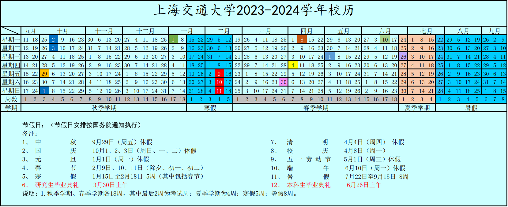 2024上海交通大學(xué)寒假放假時(shí)間安排 幾月幾號(hào)開(kāi)始